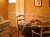 Hôtel Dorsay  - Hotel