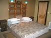 Chambres dHôtes Villa Mon Repos - Hotel