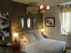 Chambres dHtes Le Clos Bourdet - Hotel