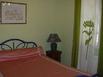 Chambres DHtes  la Fontanille - Hotel