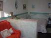 Ferme de lArt Rural et Populaire - Hotel