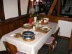 Chambres dHôtes À la Ferme - Hotel