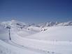 Rsidence les Valmonts Vaujany - Hotel