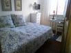 Neotelia Properties Vieux Port - Hotel
