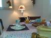 La Lilas des Fargues - Hotel
