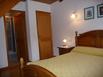 Chambres dHtes La Balagure - Hotel