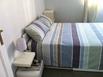 Riviera best of Rue Lacour Cannes - Hotel