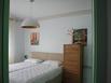 Riviera best of Rue Lacour Cannes - Hotel