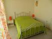 Chambres dHtes A Mare Htes - Hotel