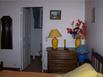 Chambres dhtes Boisaubert - Hotel