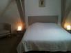 Duplex Saint Honoré - Hotel