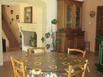 Villa Des Oliviers - Hotel