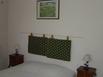 Gite Le Puits dAvignon - Hotel