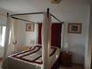 Gites de Brives (& Chambres dhotes) - Hotel