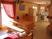 Chalet Les Aplanes - Hotel