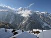 The Private Chalet Company - Chalet Panoramic - Hotel