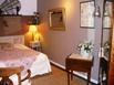 Chambre dHôtes Chez Matxi - Hotel