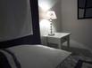 Chambre dhôtes de Florence - Hotel