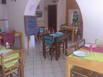 Chez le Poête - Hotel