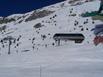 Le Roc Blanc - Hotel