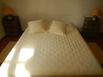 Les Gites du Chateau St Jacques dAlbas - Hotel