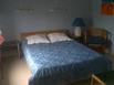 Htel Ecu de france - Hotel