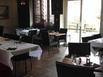 Htel Restaurant Jour & Nuit - Hotel