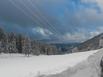 Auberge du Col du Bonhomme - Hotel