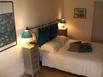 Chambres dhtes LIle Aux Peintres - Hotel