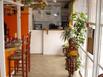 FastHtel - Hotel