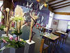 Novotel Aix en Provence Pont de lArc Fenouillres - Hotel