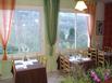 Hôtel Le Panoramic - Hotel